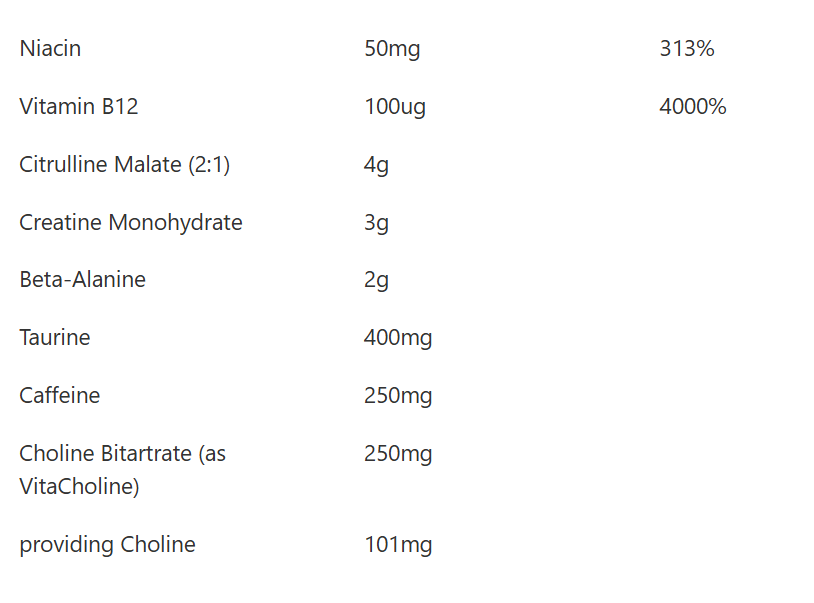 Applied Nutrition ABE - Ultimate Pre-Workout - 375g