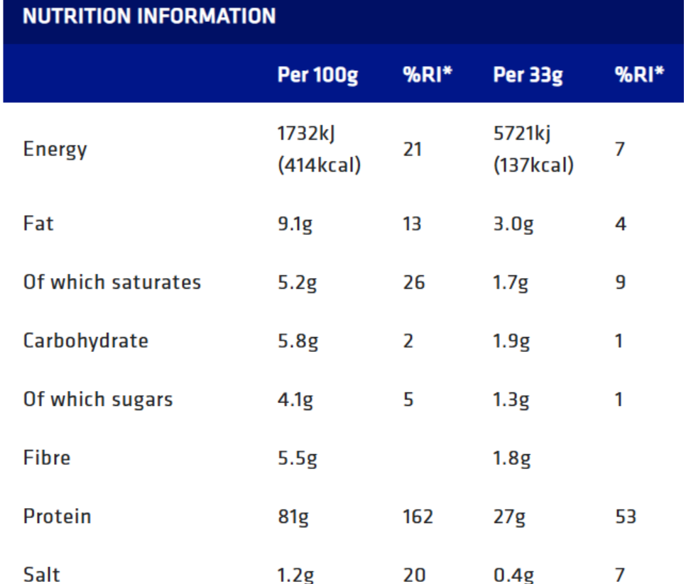 USN - Hardcore Whey - 2KG