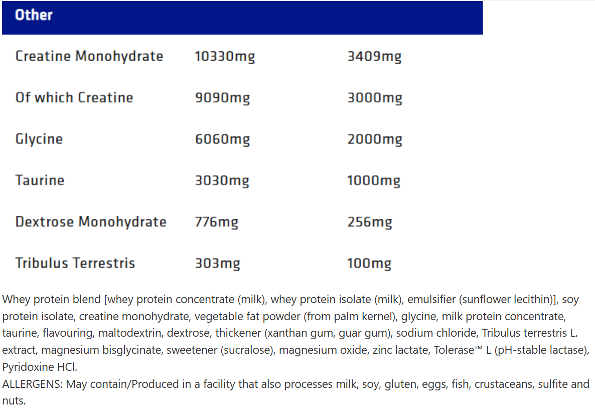 USN - Hardcore Whey - 2KG